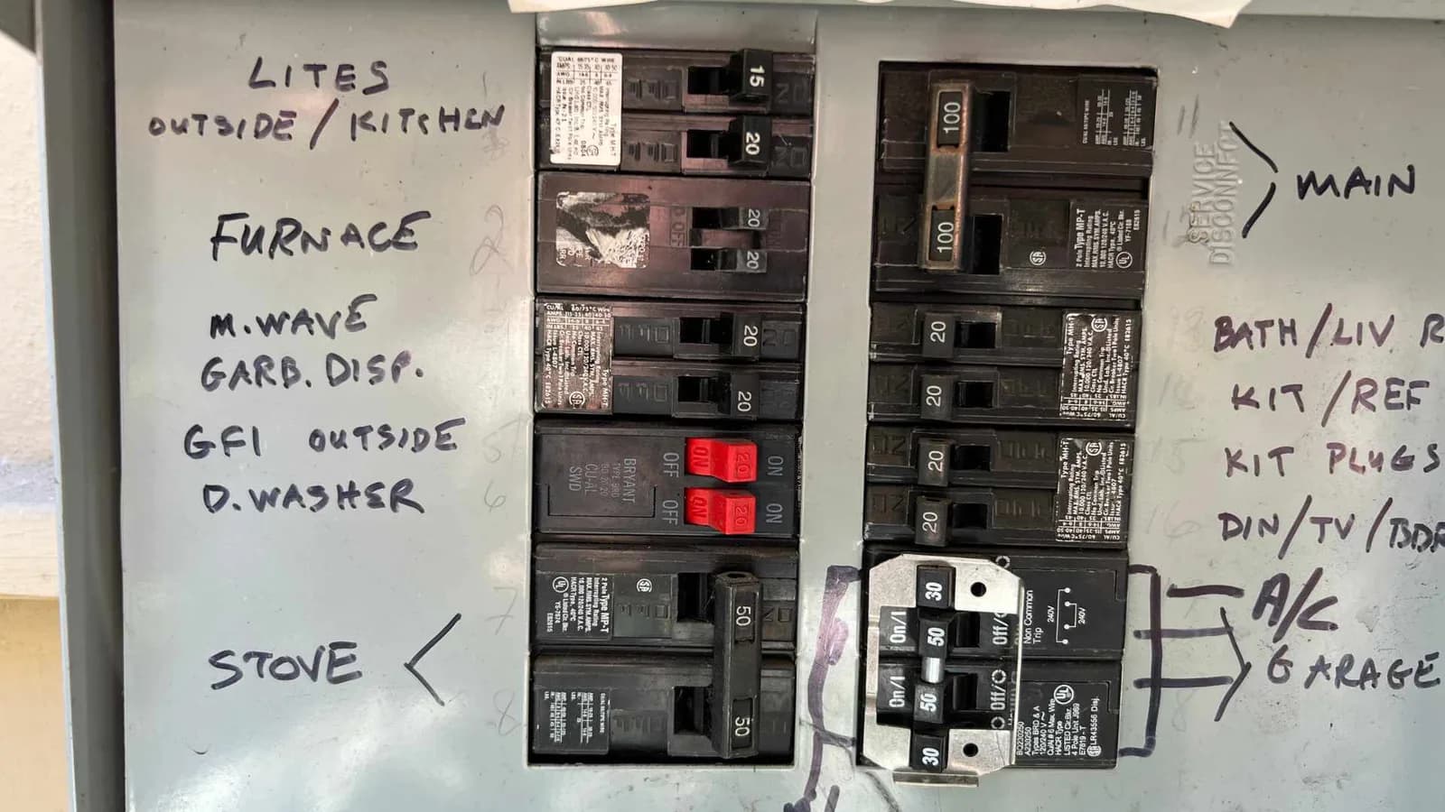 100 Amps electrical panel
