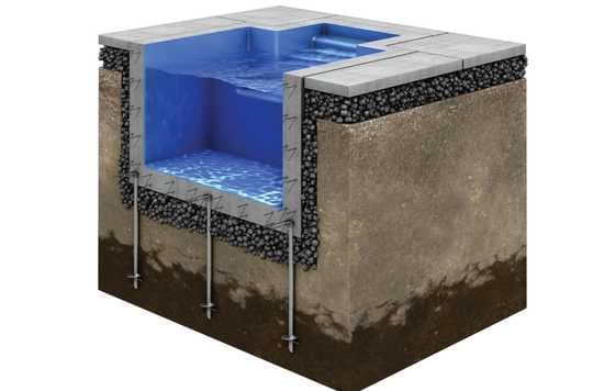 Footings for a swimming pool