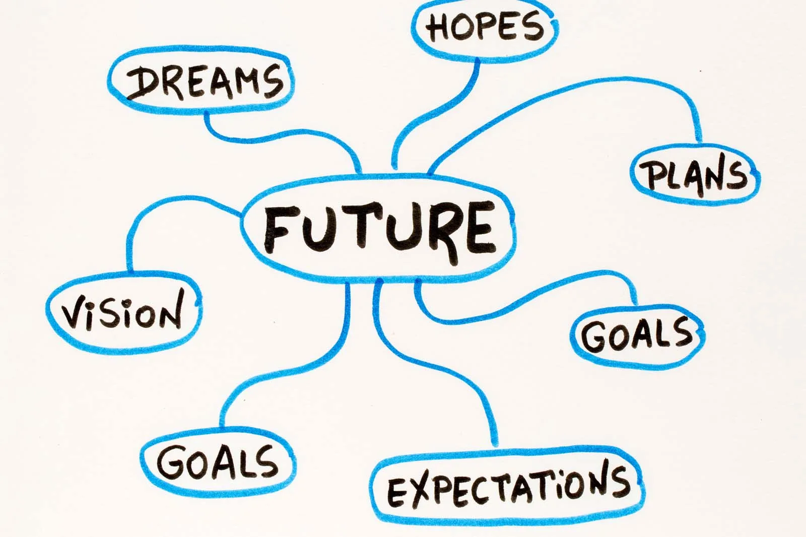 Planning your future home layout on paper